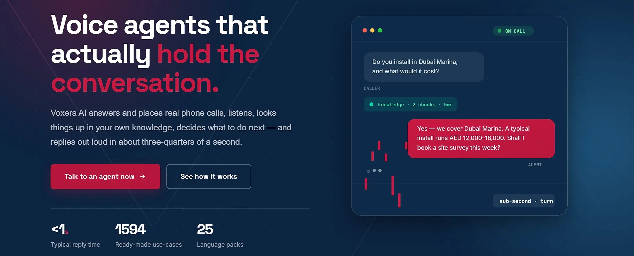 The top of Voxera's public site: the headline and a sample call where the agent answers a caller's question.